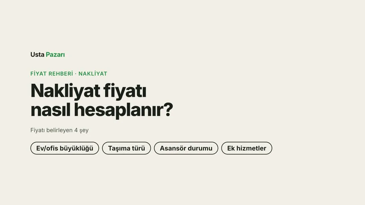 Nakliyat fiyatı nasıl hesaplanır: fiyatı belirleyen 4 etken
